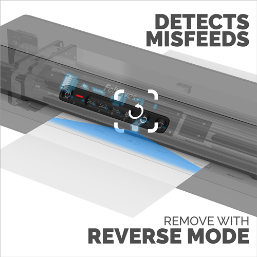 Amaris μηχανή πλαστικοποίησης Α3 - Image 5